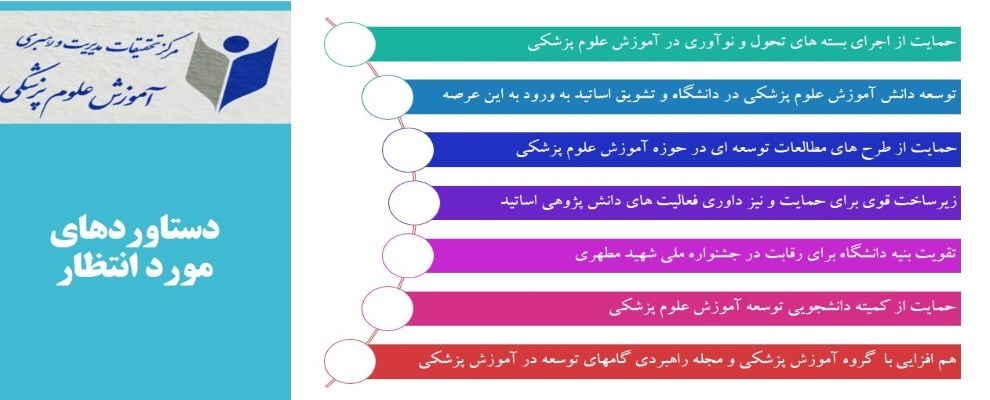 دستاوردها